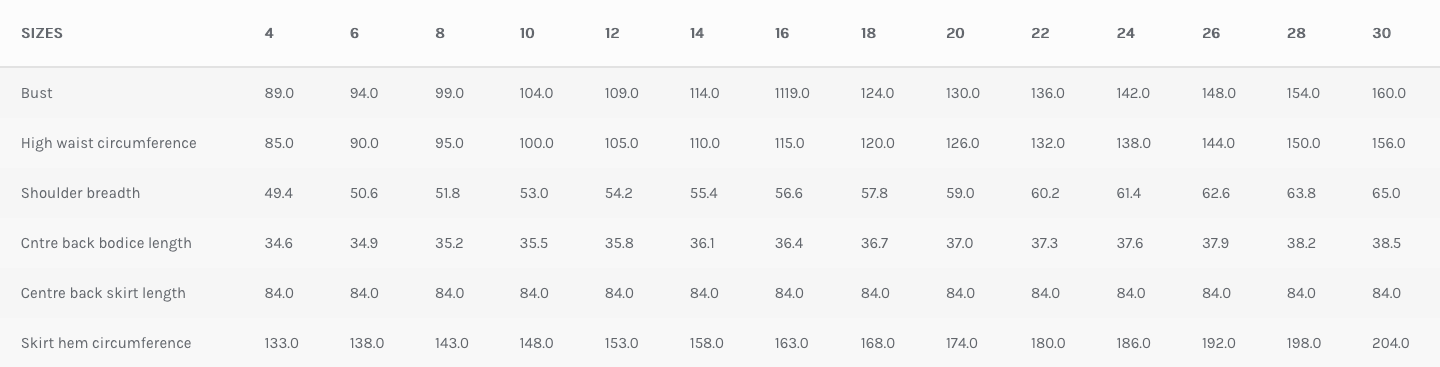 Montana Midi Dress: Finished Pattern Measurements chart (cm)